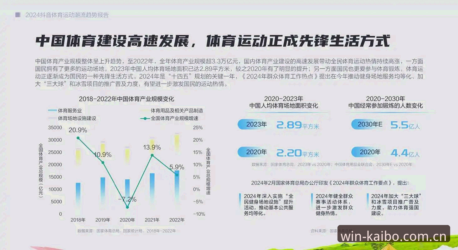 3个维度揭秘开博体育怎么样：从用户体验到行业趋势的深度分析