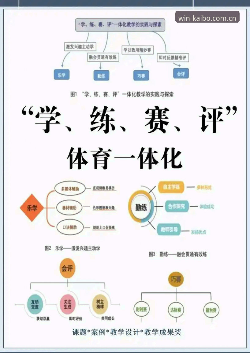 开博体育怎么样 开博体育平台效果评估:从入门到精通的完整指南