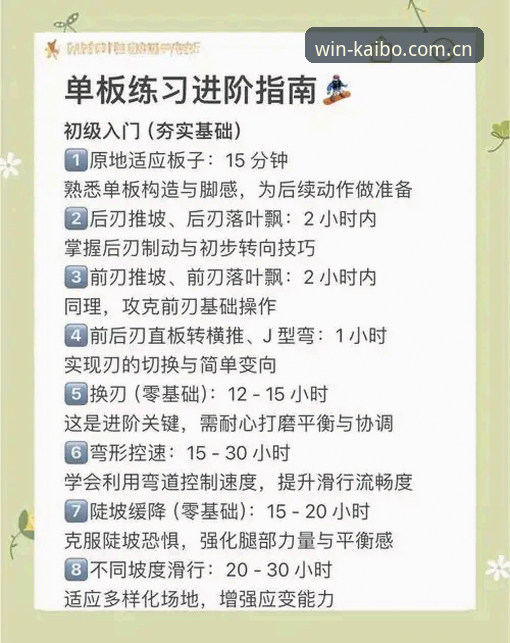 开博体育正版平台2026最新版本 新手必看:开博体育正版平台2026最新版本的5个实用操作技巧